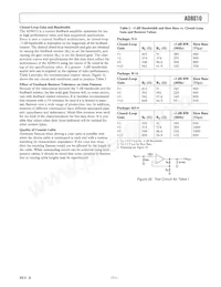 AD8010ARZ-16-REEL7 Datasheet Pagina 11