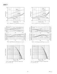 AD8011AR-REEL7 Datasheet Pagina 6