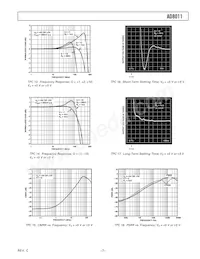 AD8011AR-REEL7 Datasheet Pagina 7