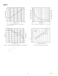 AD8011AR-REEL7 Datasheet Pagina 8