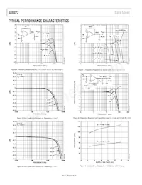 AD8022ARZ-REEL Datasheet Pagina 6