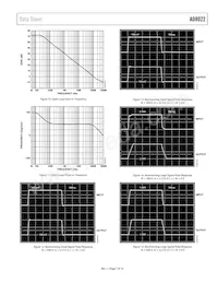 AD8022ARZ-REEL Datasheet Pagina 7