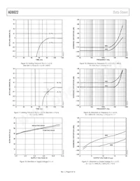 AD8022ARZ-REEL Datasheet Page 8