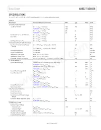 AD8028ARMZ-REEL Datasheet Pagina 3