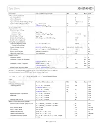 AD8028ARMZ-REEL Datasheet Pagina 5