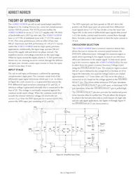 AD8028ARMZ-REEL Datasheet Pagina 20