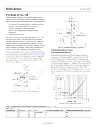 AD8028ARMZ-REEL Datasheet Pagina 22