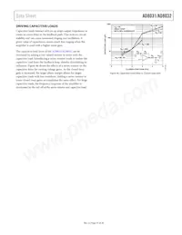 AD8032ARM-REEL7 Datasheet Pagina 15