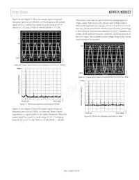 AD8032ARM-REEL7 Datasheet Pagina 17