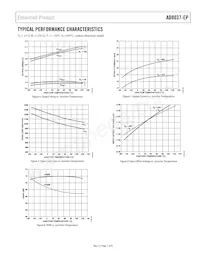 AD8037SRZ-EP-R7 Datasheet Pagina 7