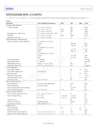 AD8045ARDZ-REEL Datasheet Pagina 4