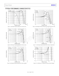 AD8045ARDZ-REEL Datasheet Page 7