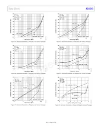 AD8045ARDZ-REEL Datasheet Page 9