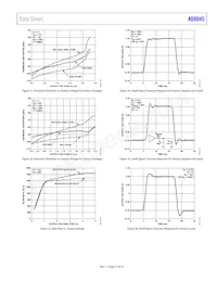 AD8045ARDZ-REEL Datenblatt Seite 11