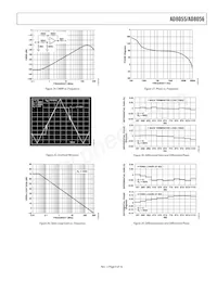 AD8056ARM-REEL7 Datasheet Pagina 9