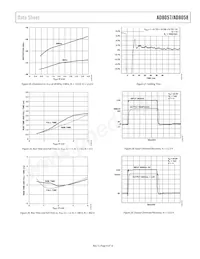 AD8058ARZ-REEL Datasheet Pagina 9