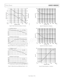AD8058ARZ-REEL Datenblatt Seite 11