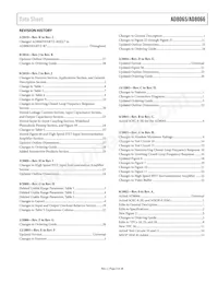 AD8065ART-R2 Datasheet Pagina 3