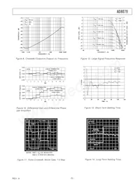 AD8079BR-REEL7 Datasheet Pagina 5