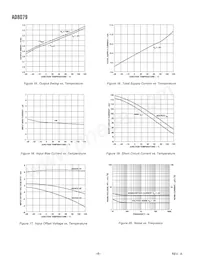 AD8079BR-REEL7 Datasheet Pagina 6