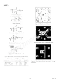 AD8079BR-REEL7 Datasheet Pagina 10