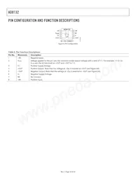 AD8132AR-REEL7 Datasheet Pagina 10