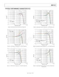 AD8132AR-REEL7 Datasheet Page 11