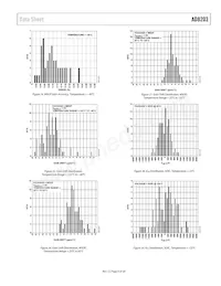 AD8203YRZ-R7 Datenblatt Seite 9