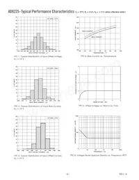 AD8225ARZ-R7 Datenblatt Seite 6