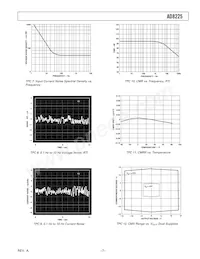 AD8225ARZ-R7 Datenblatt Seite 7