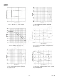 AD8225ARZ-R7 Datenblatt Seite 8
