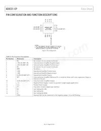 AD8231TCPZ-EP-R7 Datasheet Pagina 8