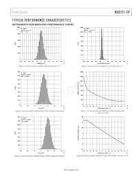 AD8231TCPZ-EP-R7 Datenblatt Seite 9