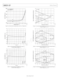 AD8231TCPZ-EP-R7 Datasheet Pagina 10