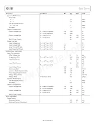 AD8231WACPZ-RL Datasheet Pagina 6