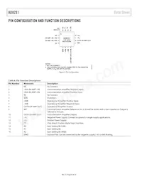 AD8231WACPZ-RL Datasheet Pagina 8