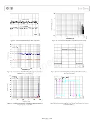 AD8231WACPZ-RL Datasheet Pagina 12