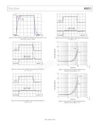 AD8231WACPZ-RL Datasheet Pagina 13