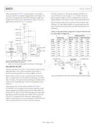 AD8231WACPZ-RL Datasheet Pagina 22