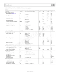 AD824AR-14-REEL7 Datasheet Page 5