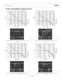 AD824AR-14-REEL7 Datasheet Page 7