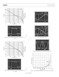 AD824AR-14-REEL7 Datasheet Page 8