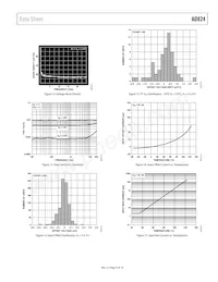 AD824AR-14-REEL7 Datasheet Page 9