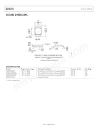 AD8250ARMZ-RL Datasheet Page 22