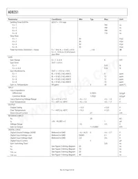 AD8251ARMZ-RL Datasheet Page 4