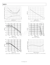 AD8251ARMZ-RL Datasheet Page 10