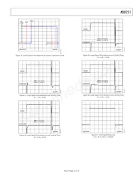 AD8251ARMZ-RL Datenblatt Seite 13