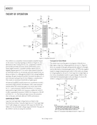 AD8251ARMZ-RL Datenblatt Seite 16