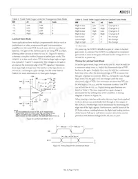 AD8251ARMZ-RL Datenblatt Seite 17