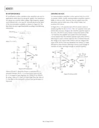 AD8251ARMZ-RL Datenblatt Seite 20